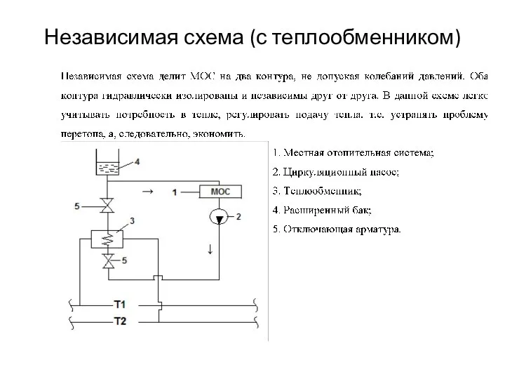 Независимая схема (с теплообменником)