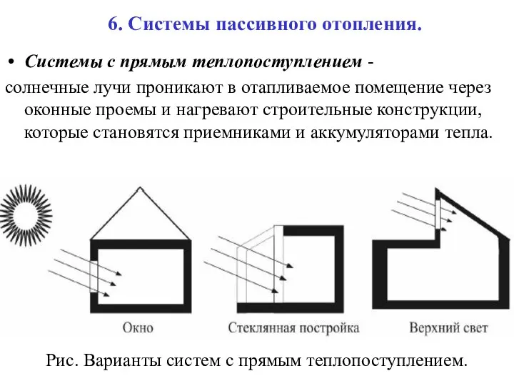 Системы с прямым теплопоступлением - солнечные лучи проникают в отапливаемое помещение