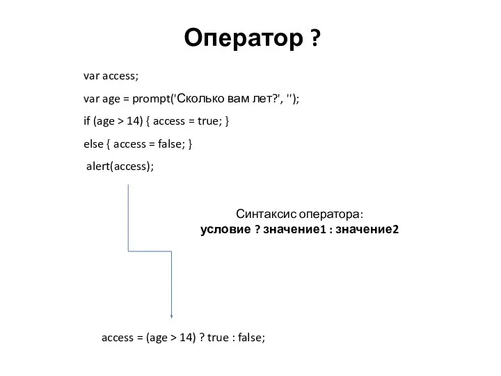 Оператор ? var access; var age = prompt('Сколько вам лет?', '');