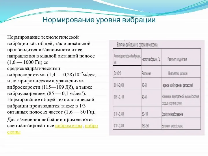 Нормирование уровня вибрации Нормирование технологической вибрации как общей, так и локальной