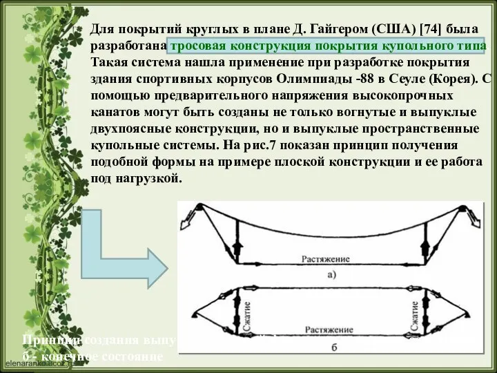 Для покрытий круглых в плане Д. Гайгером (США) [74] была разработана