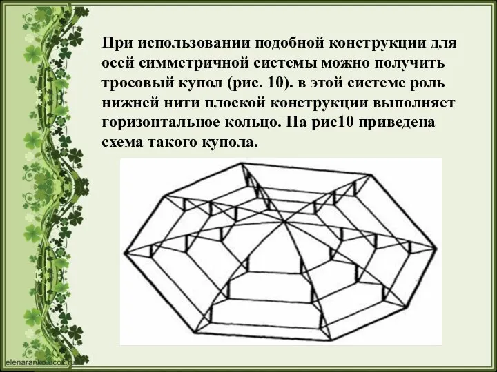 При использовании подобной конструкции для осей симметричной системы можно получить тросовый