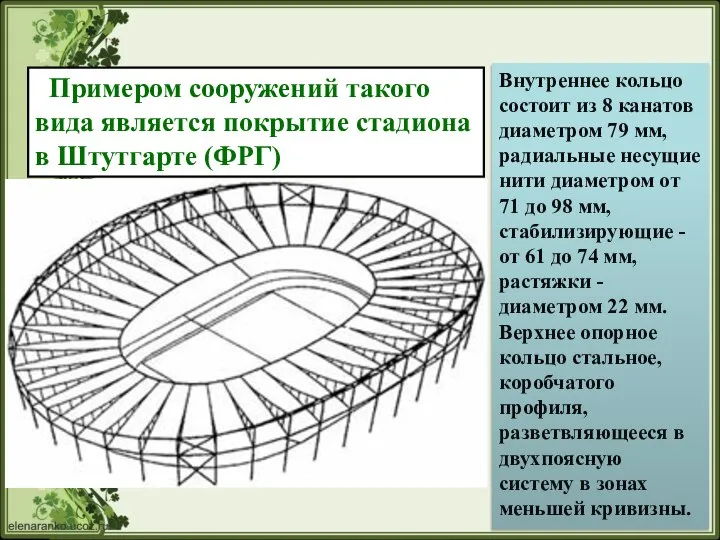 Примером сооружений такого вида является покрытие стадиона в Штутгарте (ФРГ) Внутреннее