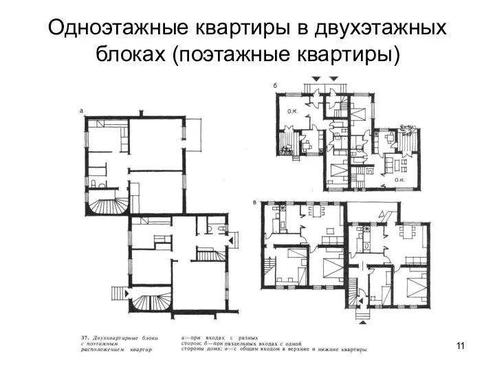 Одноэтажные квартиры в двухэтажных блоках (поэтажные квартиры)