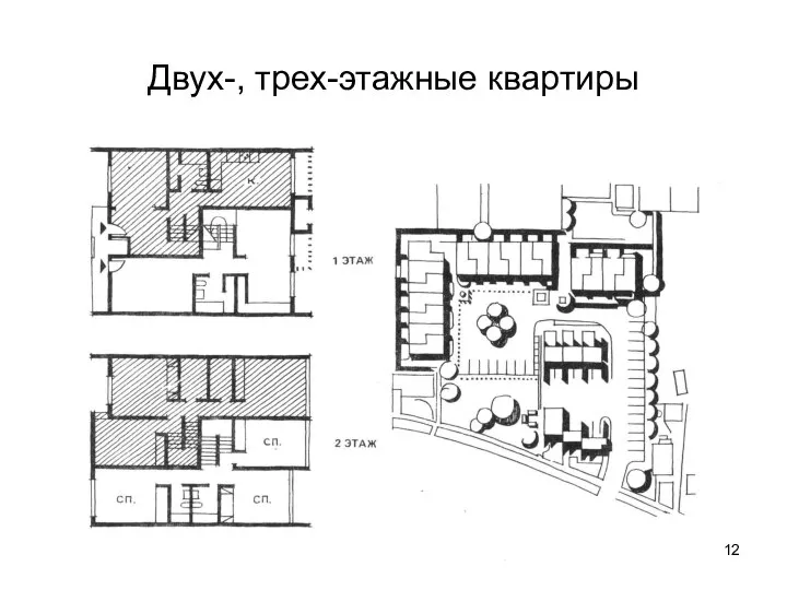 Двух-, трех-этажные квартиры