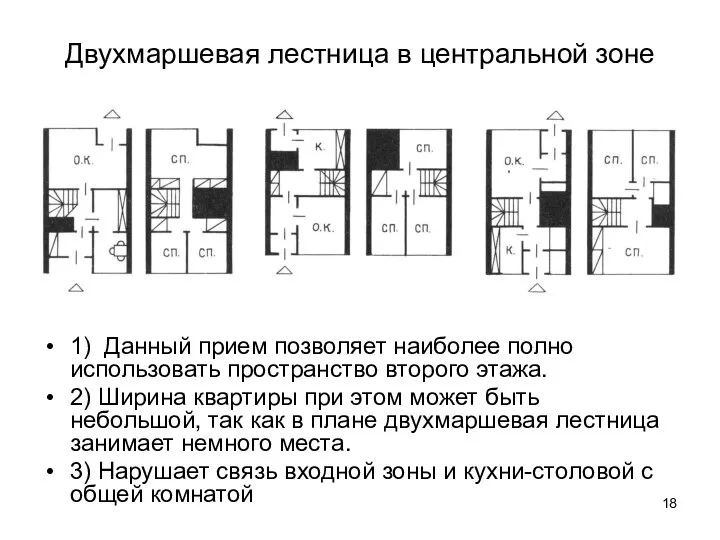 Двухмаршевая лестница в центральной зоне 1) Данный прием позволяет наиболее полно