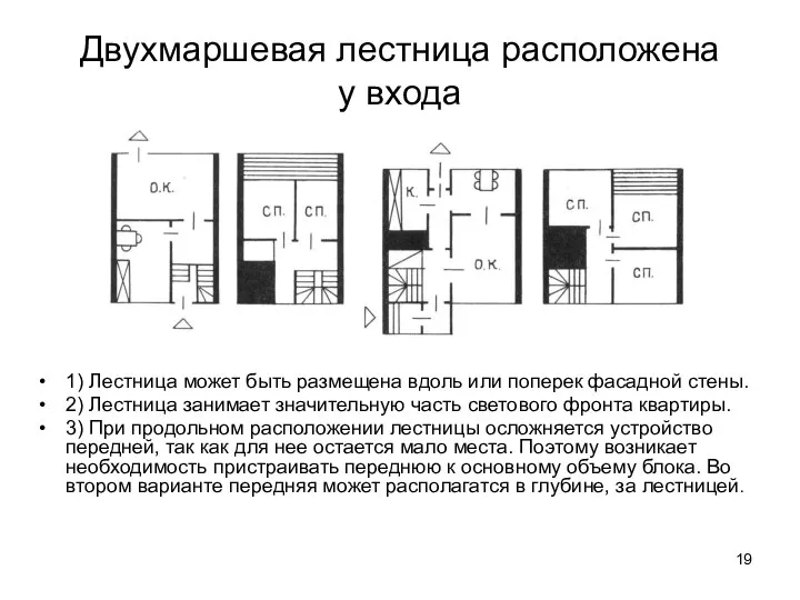 Двухмаршевая лестница расположена у входа 1) Лестница может быть размещена вдоль