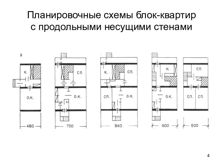 Планировочные схемы блок-квартир с продольными несущими стенами