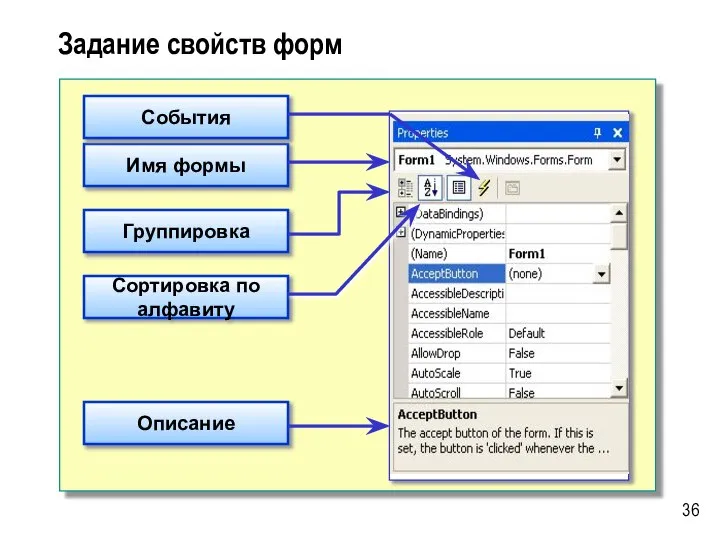 Задание свойств форм