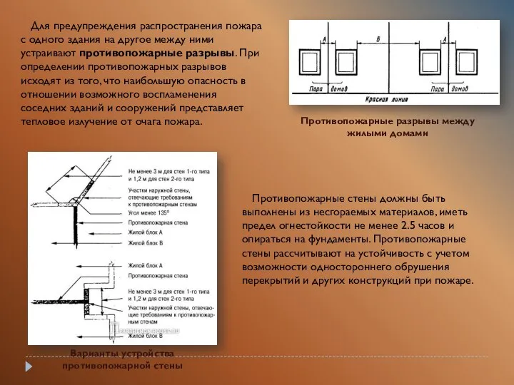 Для предупреждения распространения пожара с одного здания на другое между ними