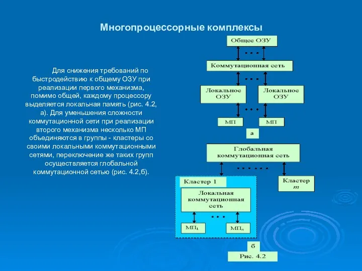 Многопроцессорные комплексы Для снижения требований по быстродействию к общему ОЗУ при