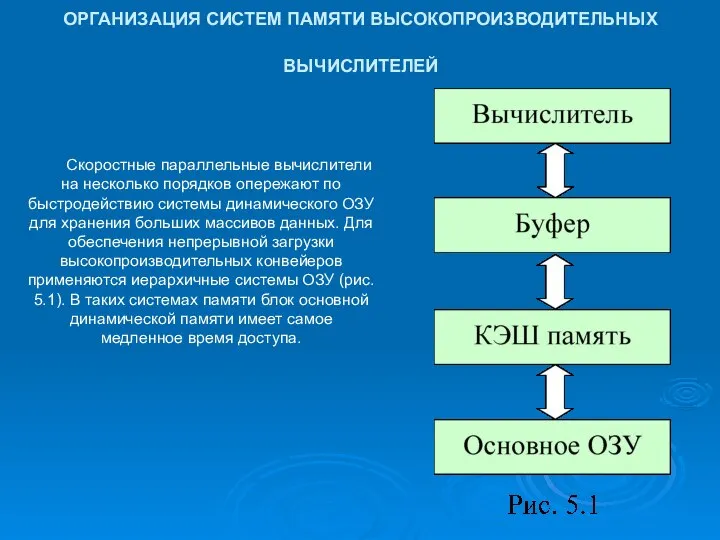 ОРГАНИЗАЦИЯ СИСТЕМ ПАМЯТИ ВЫСОКОПРОИЗВОДИТЕЛЬНЫХ ВЫЧИСЛИТЕЛЕЙ Скоростные параллельные вычислители на несколько порядков