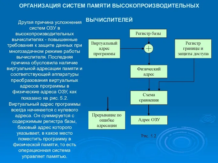 ОРГАНИЗАЦИЯ СИСТЕМ ПАМЯТИ ВЫСОКОПРОИЗВОДИТЕЛЬНЫХ ВЫЧИСЛИТЕЛЕЙ Другая причина усложнения систем ОЗУ в