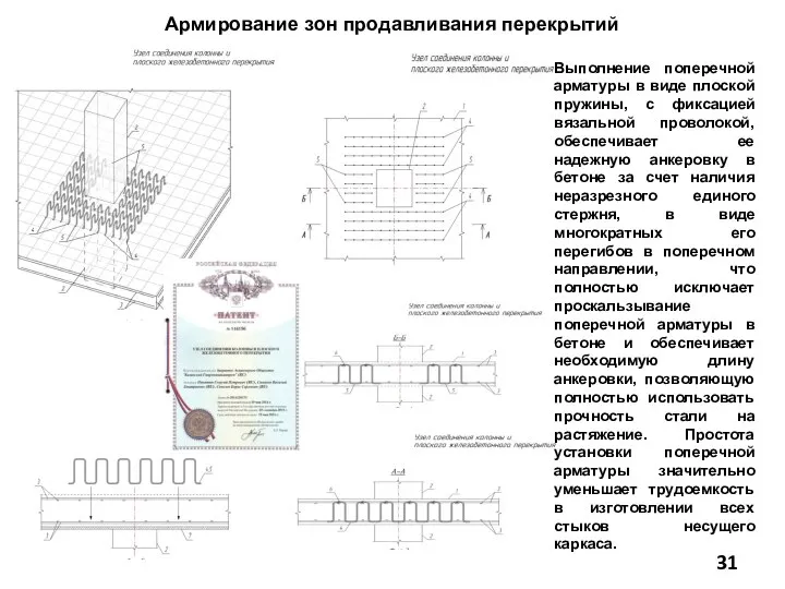 Армирование зон продавливания перекрытий Выполнение поперечной арматуры в виде плоской пружины,