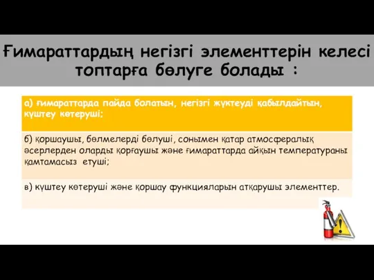 Ғимараттардың негізгі элементтерін келесі топтарға бөлуге болады :