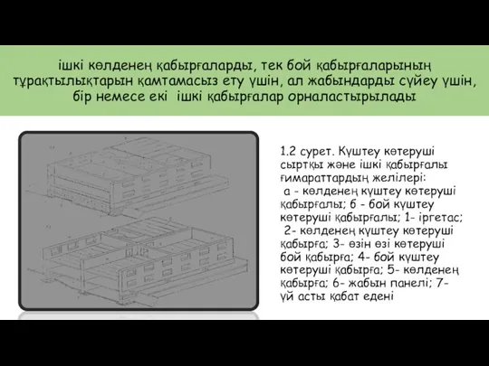 1.2 сурет. Күштеу көтеруші сыртқы және ішкі қабырғалы ғимараттардың желілері: а