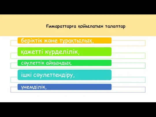 Ғимараттарға қойылатын талаптар