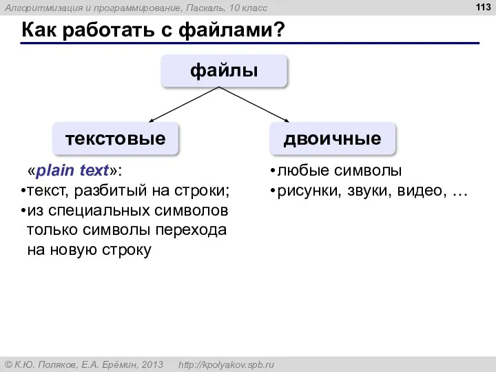 Как работать с файлами? файлы текстовые двоичные «plain text»: текст, разбитый