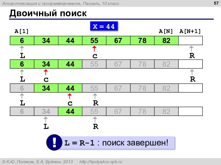 Двоичный поиск X = 44