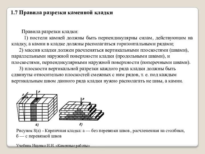 1.7 Правила разрезки каменной кладки Правила разрезки кладки: 1) постели камней