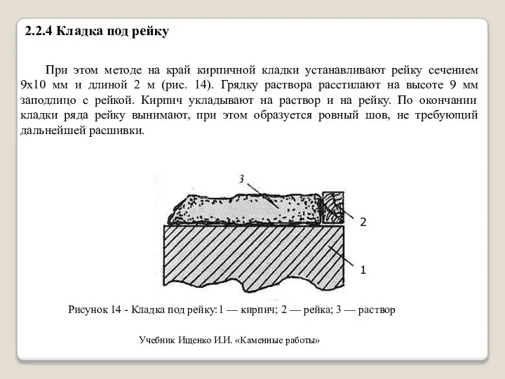 2.2.4 Кладка под рейку При этом методе на край кирпичной кладки