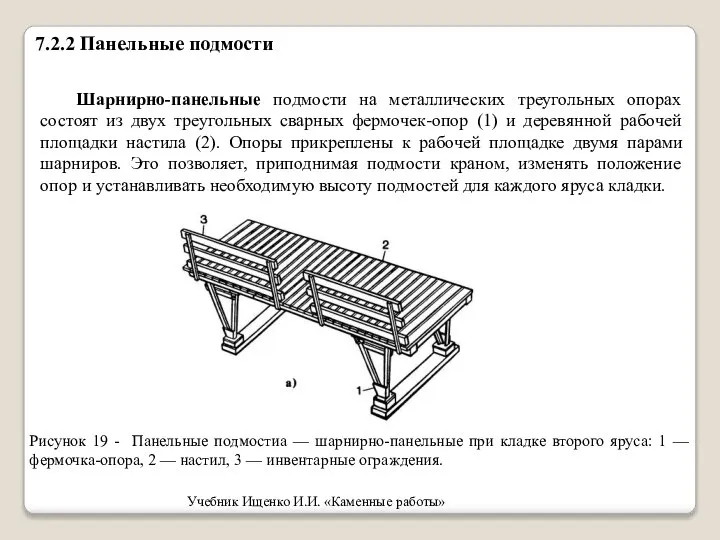 7.2.2 Панельные подмости Шарнирно-панельные подмости на металлических треугольных опорах состоят из