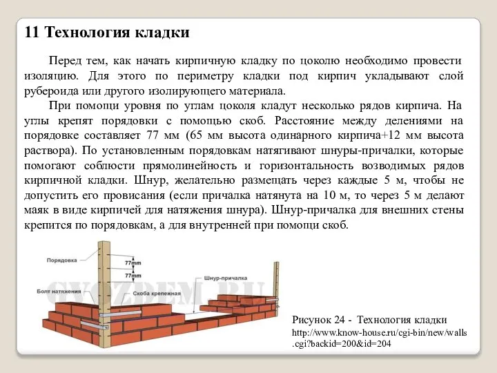 11 Технология кладки Перед тем, как начать кирпичную кладку по цоколю