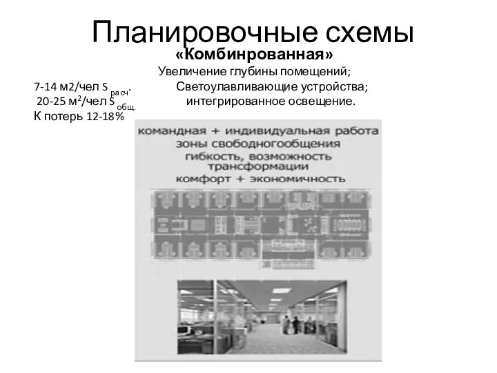 Планировочные схемы «Комбинрованная» Увеличение глубины помещений; 7-14 м2/чел S расч. Светоулавливающие