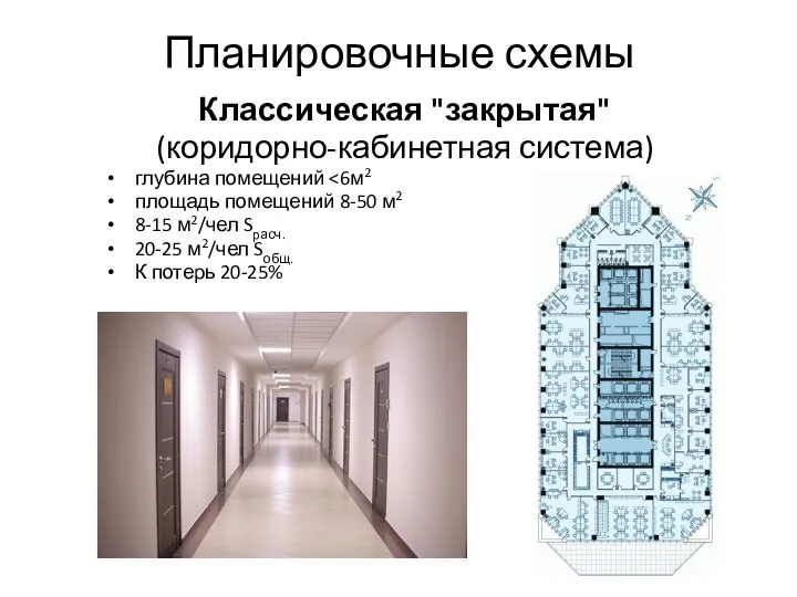 Планировочные схемы Классическая "закрытая" (коридорно-кабинетная система) глубина помещений площадь помещений 8-50