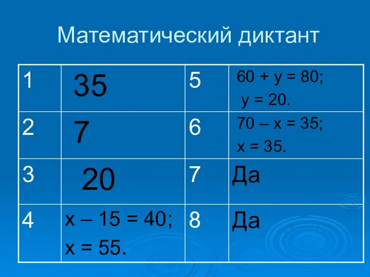 Математический диктант