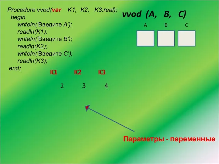 Procedure vvod(var K1, K2, K3:real); begin writeln(‘Введите A’); readln(K1); writeln(‘Введите B’);