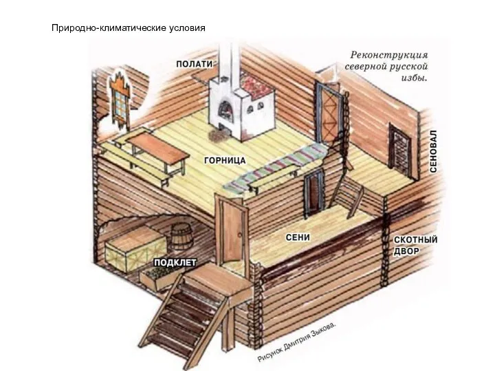 Природно-климатические условия