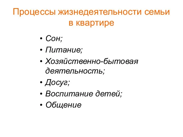 Процессы жизнедеятельности семьи в квартире Сон; Питание; Хозяйственно-бытовая деятельность; Досуг; Воспитание детей; Общение