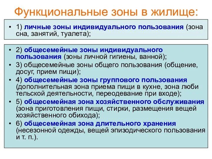 Функциональные зоны в жилище: 1) личные зоны индивидуального пользования (зона сна,