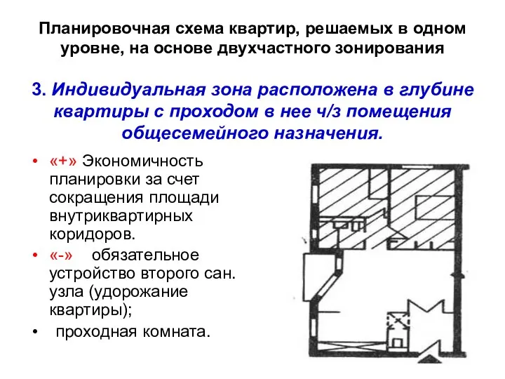 Планировочная схема квартир, решаемых в одном уровне, на основе двухчастного зонирования