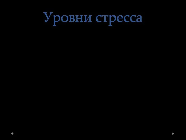 Уровни стресса Оптимальный уровень; Безразличное отношение; Чрезмерный стресс.