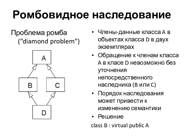 Ромбовидное наследование Проблема ромба (“diamond problem”) Члены-данные класса A в объектах