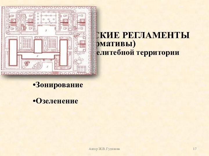 ГИГИЕНИЧЕСКИЕ РЕГЛАМЕНТЫ УЧАСТКА (нормативы) Размещение на селитебной территории Почва Зонирование Озеленение Автор Ж.В. Гудинова