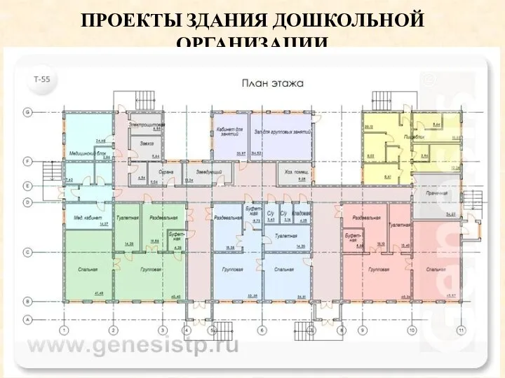 ПРОЕКТЫ ЗДАНИЯ ДОШКОЛЬНОЙ ОРГАНИЗАЦИИ Автор Ж.В. Гудинова