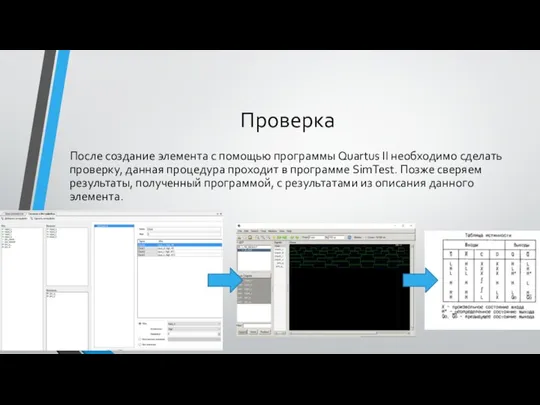 Проверка После создание элемента с помощью программы Quartus II необходимо сделать