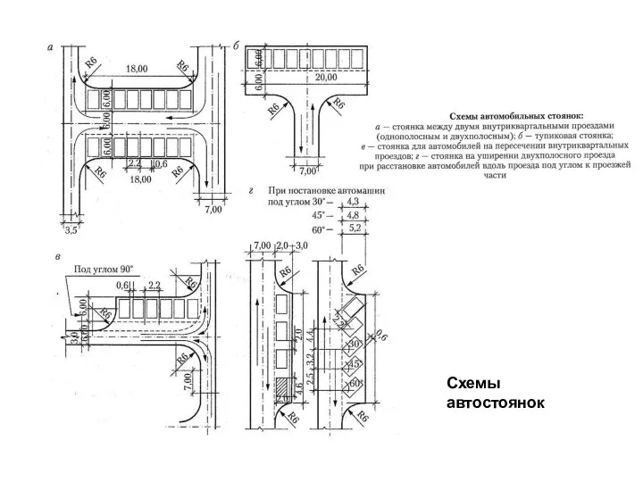 Схемы автостоянок