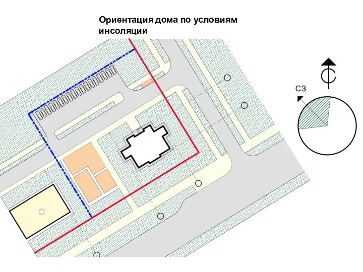 Ориентация дома по условиям инсоляции