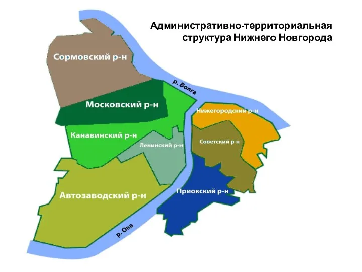 Административно-территориальная структура Нижнего Новгорода