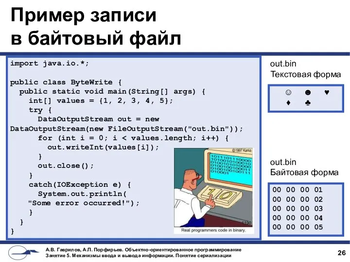 Пример записи в байтовый файл import java.io.*; public class ByteWrite {