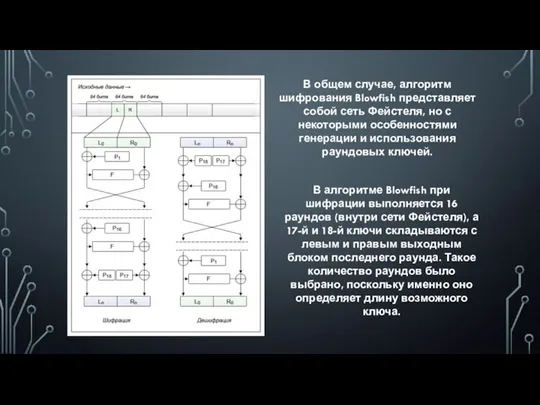 В общем случае, алгоритм шифрования Blowfish представляет собой сеть Фейстеля, но