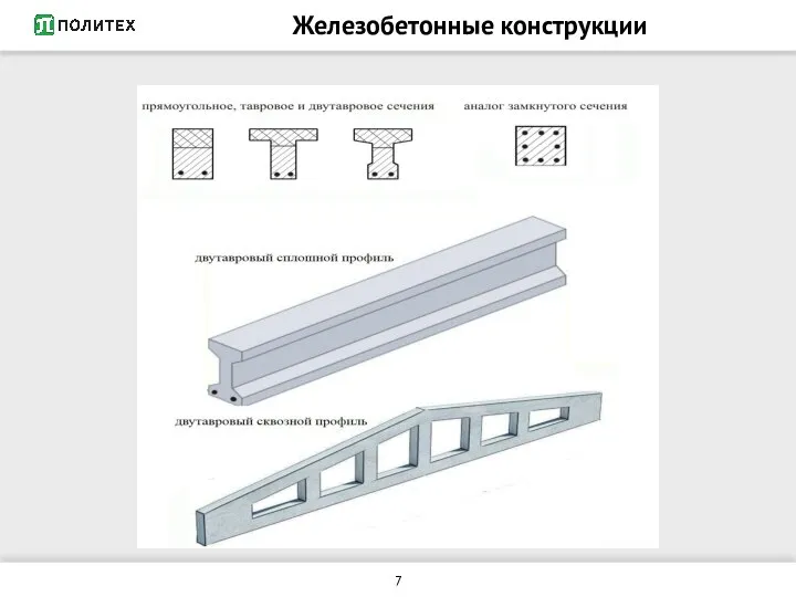 Железобетонные конструкции