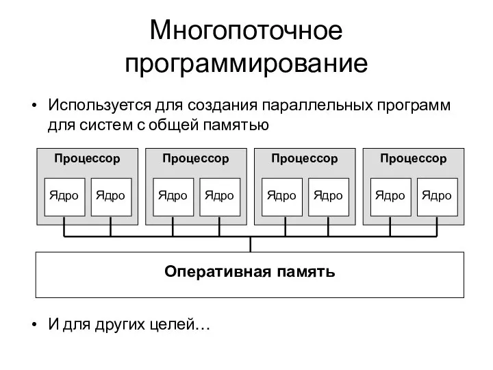 Многопоточное программирование Используется для создания параллельных программ для систем с общей памятью И для других целей…