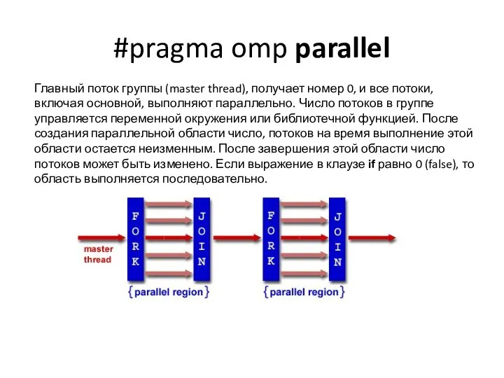 #pragma omp parallel Главный поток группы (master thread), получает номер 0,