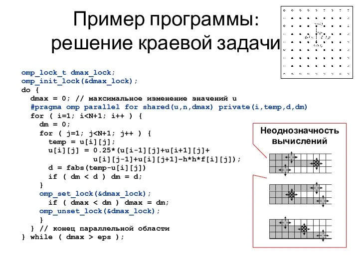 Пример программы: решение краевой задачи omp_lock_t dmax_lock; omp_init_lock(&dmax_lock); do { dmax