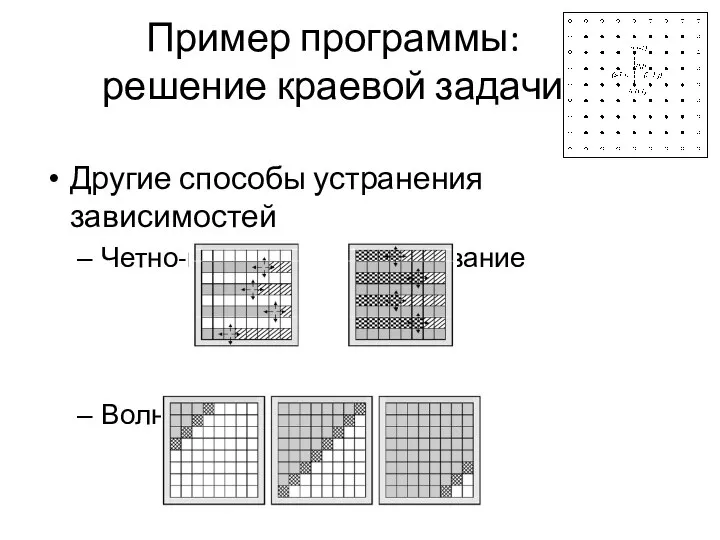 Пример программы: решение краевой задачи Другие способы устранения зависимостей Четно-нечетное упорядочивание Волновые схемы